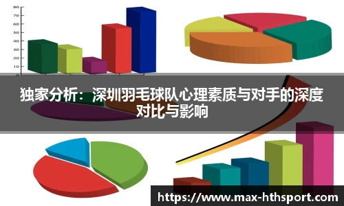 独家分析:深圳羽毛球队心理素质与对手的深度对比与影响