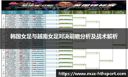 韩国女足与越南女足对决前瞻分析及战术解析